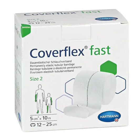 Coverflex fast