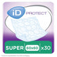 ID PROTECT SUPER