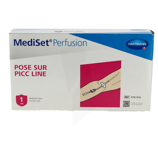 MediSet®  pose sur Picc Line