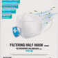 Masque de protection Virshields VS005 FFP2,